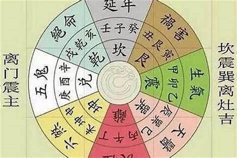 五鬼 八字|八字五鬼的查法(八字带五鬼的表现和化解)